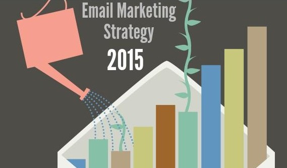 Email-Marketing-Strategy-for-2015