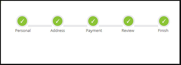 How To Design An eCommerce Checkout Flow?