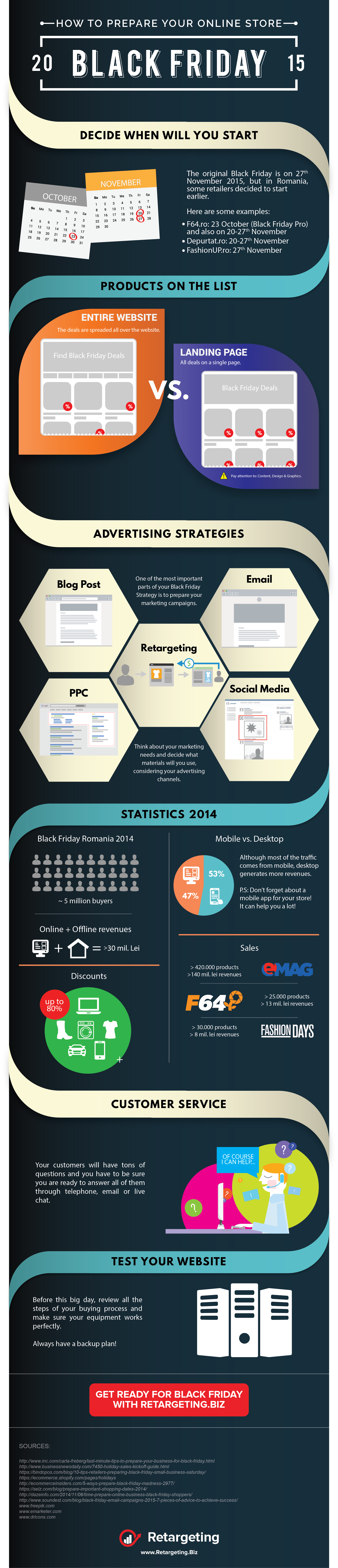 infografic-bf